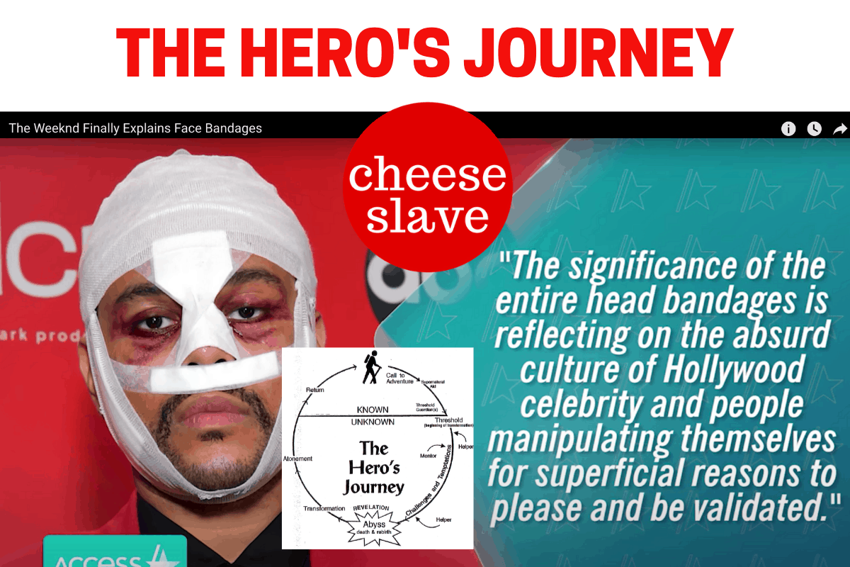 The Hero’s Journey